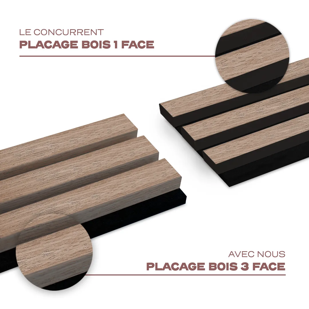 Panneau acoustique en bois | Mocca | De première qualité - Image 4